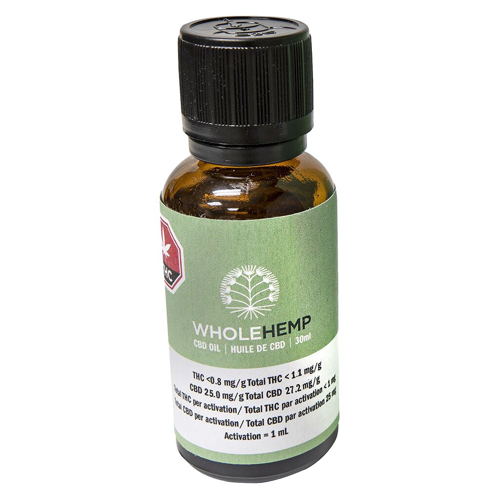 Full Spectrum CBD Oil